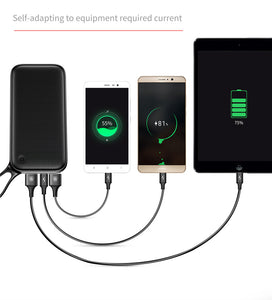 Premium 20000mah Power Bank | Fast Charging Ports - trendyful